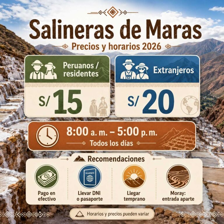 Precio-de-entrada-y-horarios-en-2026-salineras-de-maras